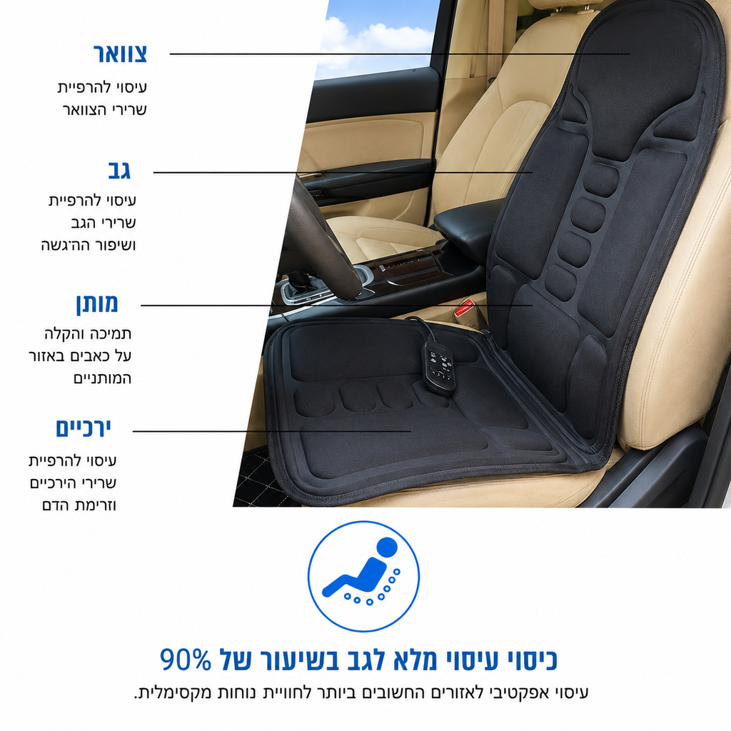 כרית עיסוי ניידת לכל הגוף לרכב(צוואר, גב, מותניים וירכיים)
